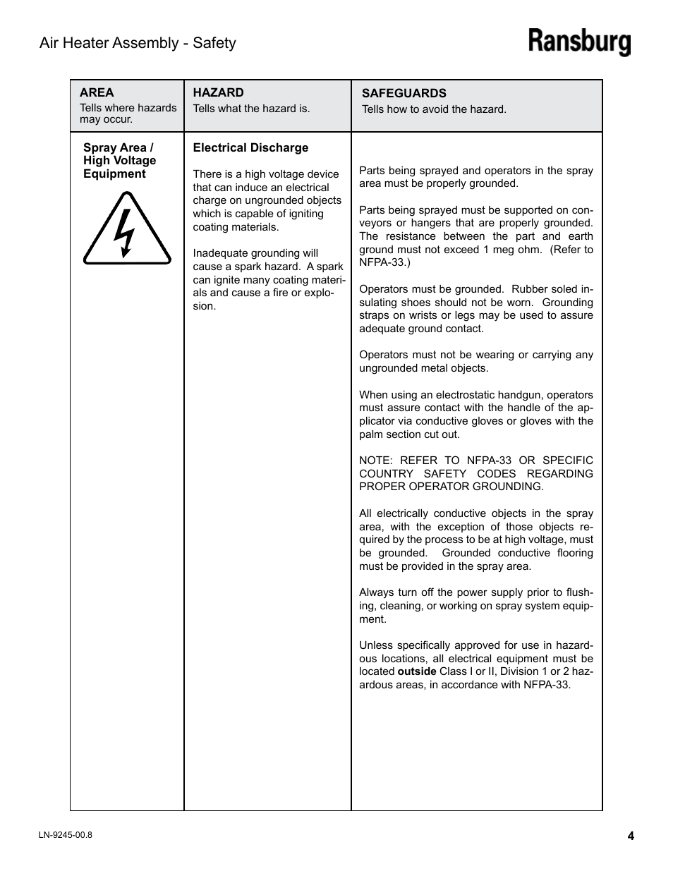 Air heater assembly - safety | Ransburg Air Heater Assy. A11065-05 User Manual | Page 7 / 26
