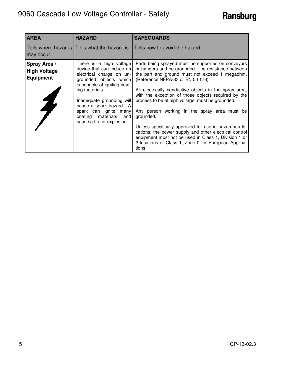 9060 cascade low voltage controller - safety | Ransburg 9060 LV Cascade Controller 80120-XXX User Manual | Page 10 / 60