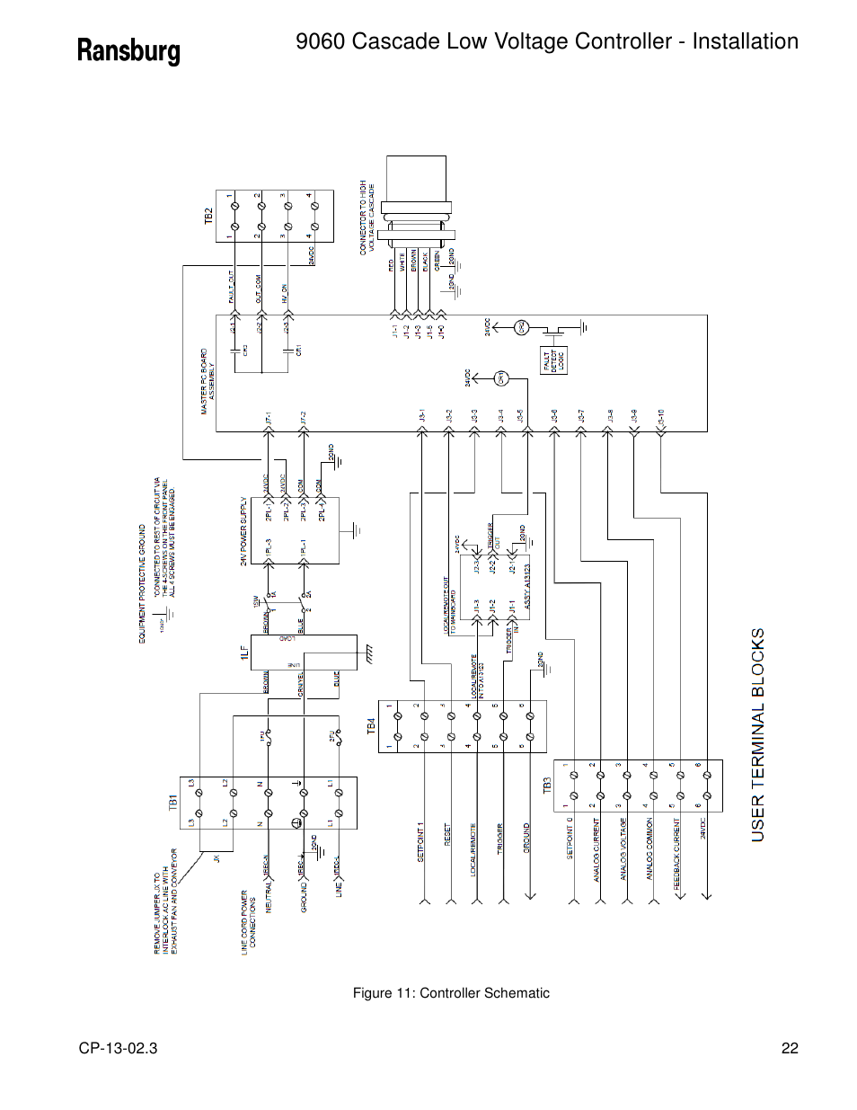 9060 cascade low voltage controller - installation | Ransburg 9060 LV Cascade Controller 80120-XXX User Manual | Page 27 / 60