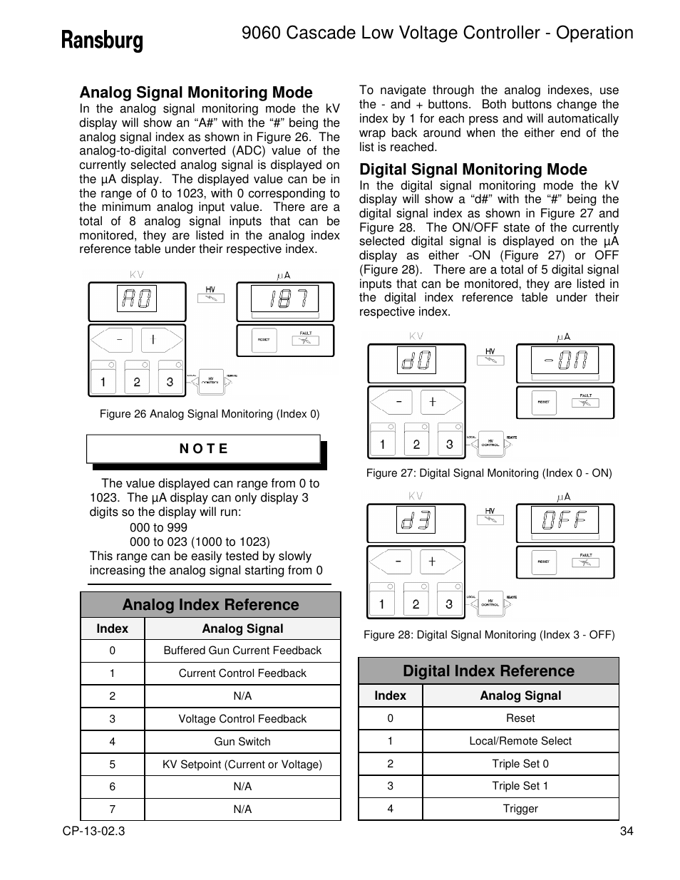 9060 cascade low voltage controller - operation, Analog index reference, Digital signal monitoring mode | Digital index reference, Analog signal monitoring mode | Ransburg 9060 LV Cascade Controller 80120-XXX User Manual | Page 39 / 60