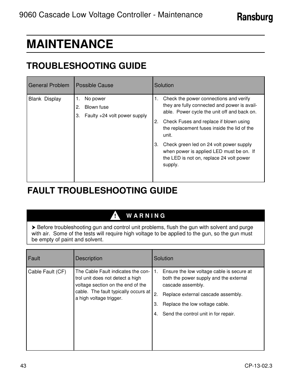 Maintenance, Troubleshooting guide fault troubleshooting guide, 9060 cascade low voltage controller - maintenance | Ransburg 9060 LV Cascade Controller 80120-XXX User Manual | Page 48 / 60