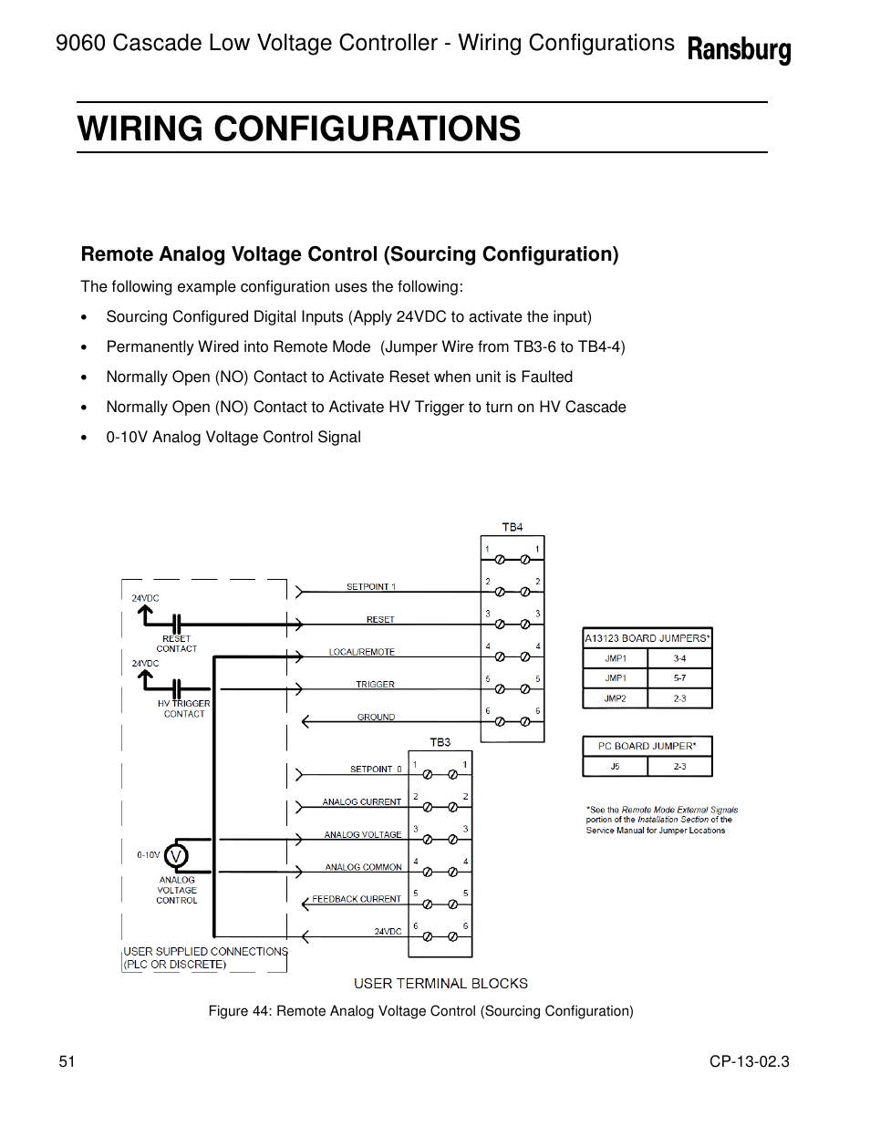 Wiring configurations | Ransburg 9060 LV Cascade Controller 80120-XXX User Manual | Page 56 / 60