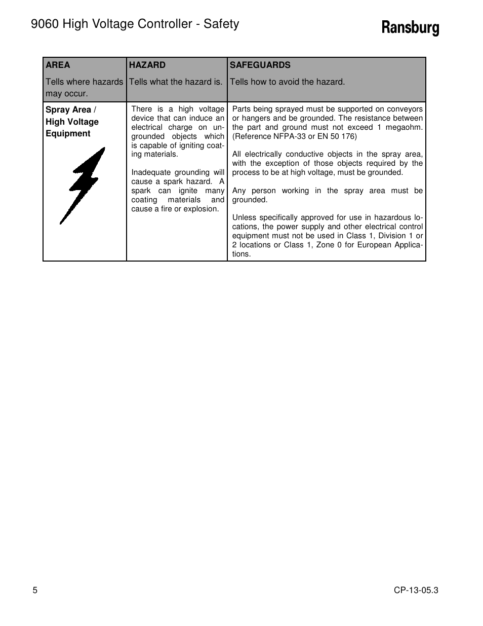 9060 high voltage controller - safety | Ransburg 9060 HV Controller 80100-XXX User Manual | Page 10 / 60