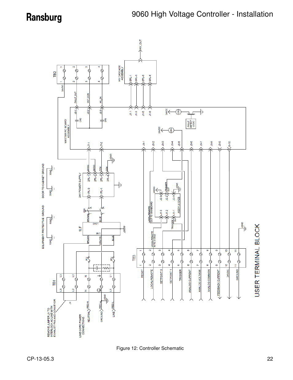 9060 high voltage controller - installation | Ransburg 9060 HV Controller 80100-XXX User Manual | Page 27 / 60