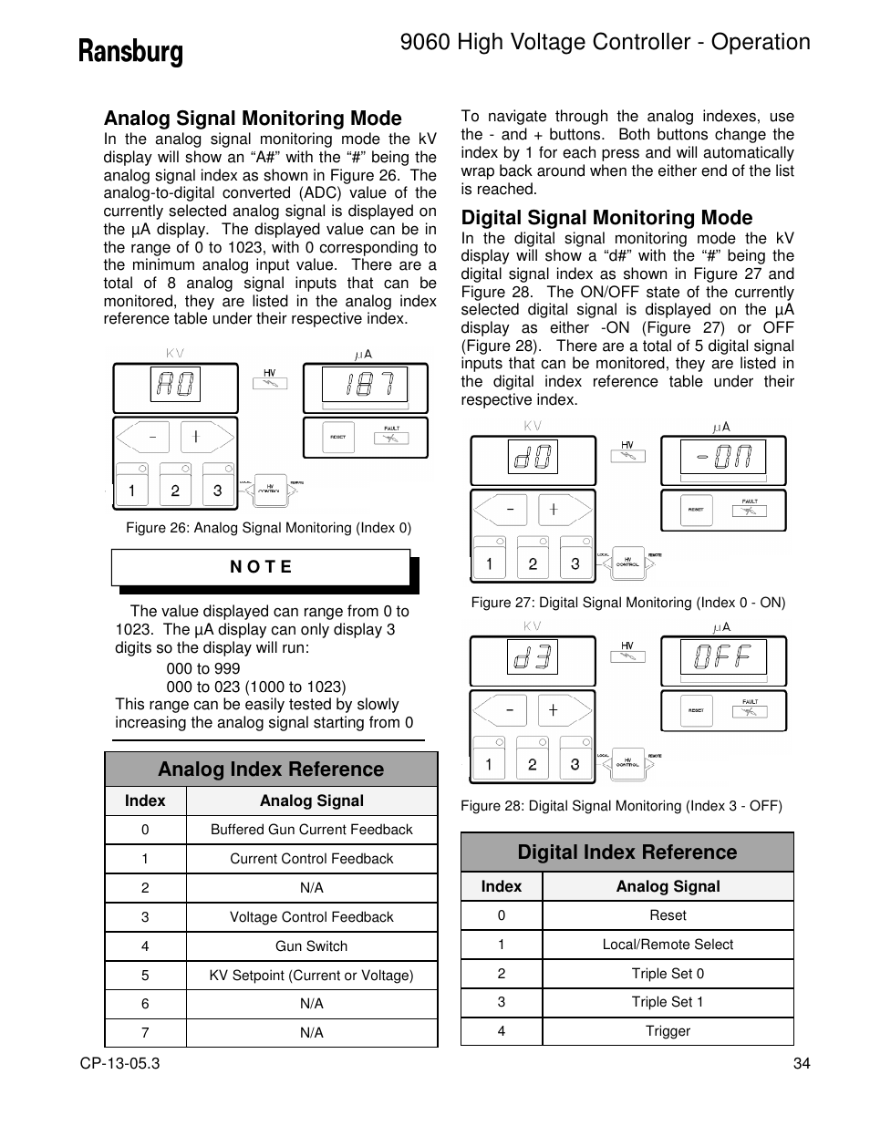 9060 high voltage controller - operation, Digital signal monitoring mode, Analog index reference | Digital index reference, Analog signal monitoring mode | Ransburg 9060 HV Controller 80100-XXX User Manual | Page 39 / 60