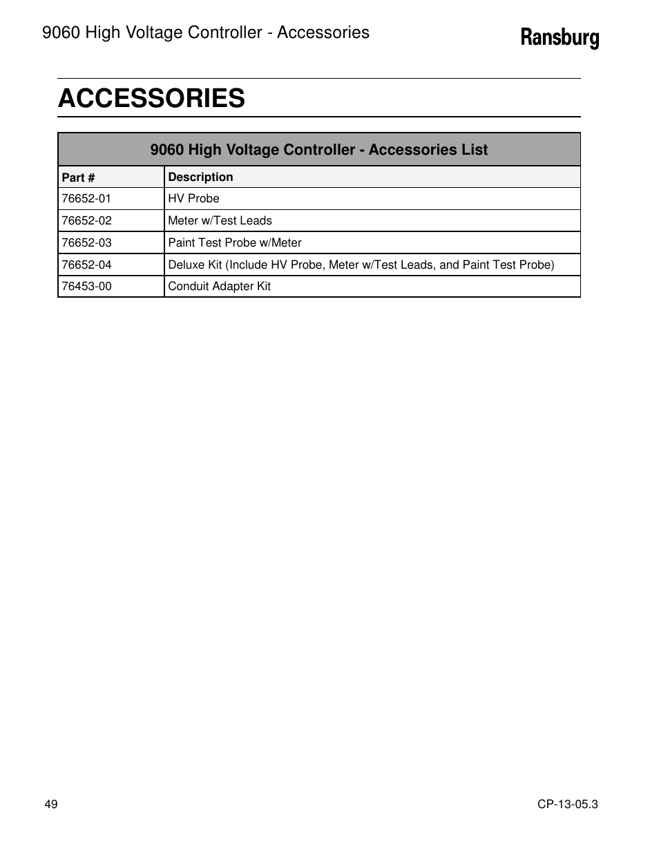 Accessories, 9060 high voltage controller - accessories | Ransburg 9060 HV Controller 80100-XXX User Manual | Page 54 / 60