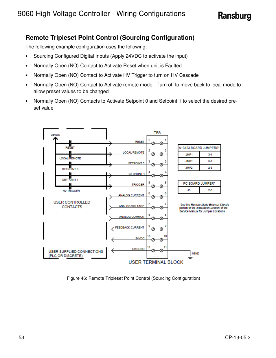 Ransburg 9060 HV Controller 80100-XXX User Manual | Page 58 / 60