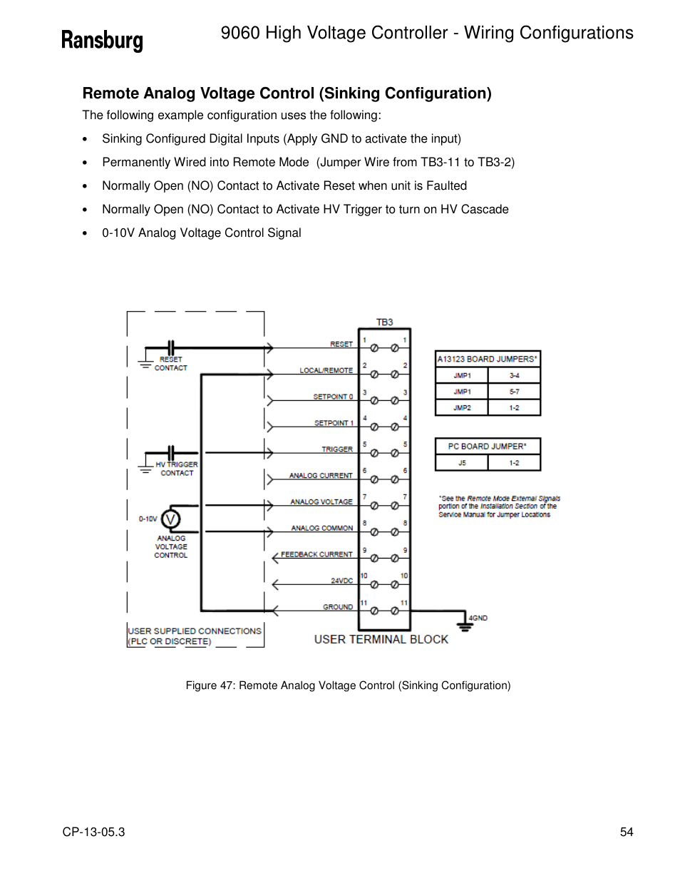 Ransburg 9060 HV Controller 80100-XXX User Manual | Page 59 / 60