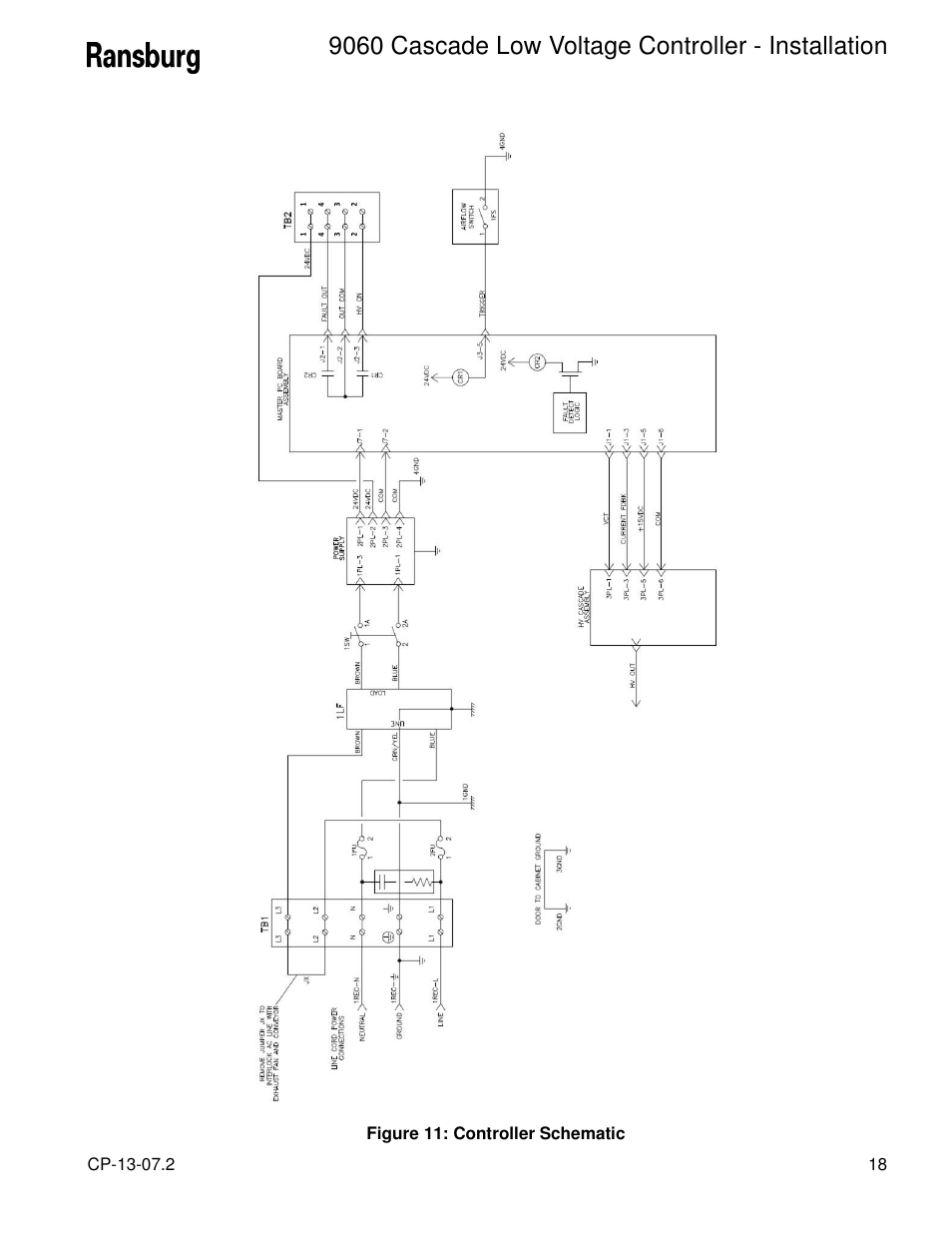 9060 cascade low voltage controller - installation | Ransburg 9060 LV Cascade Controller 80131-XXX User Manual | Page 23 / 41