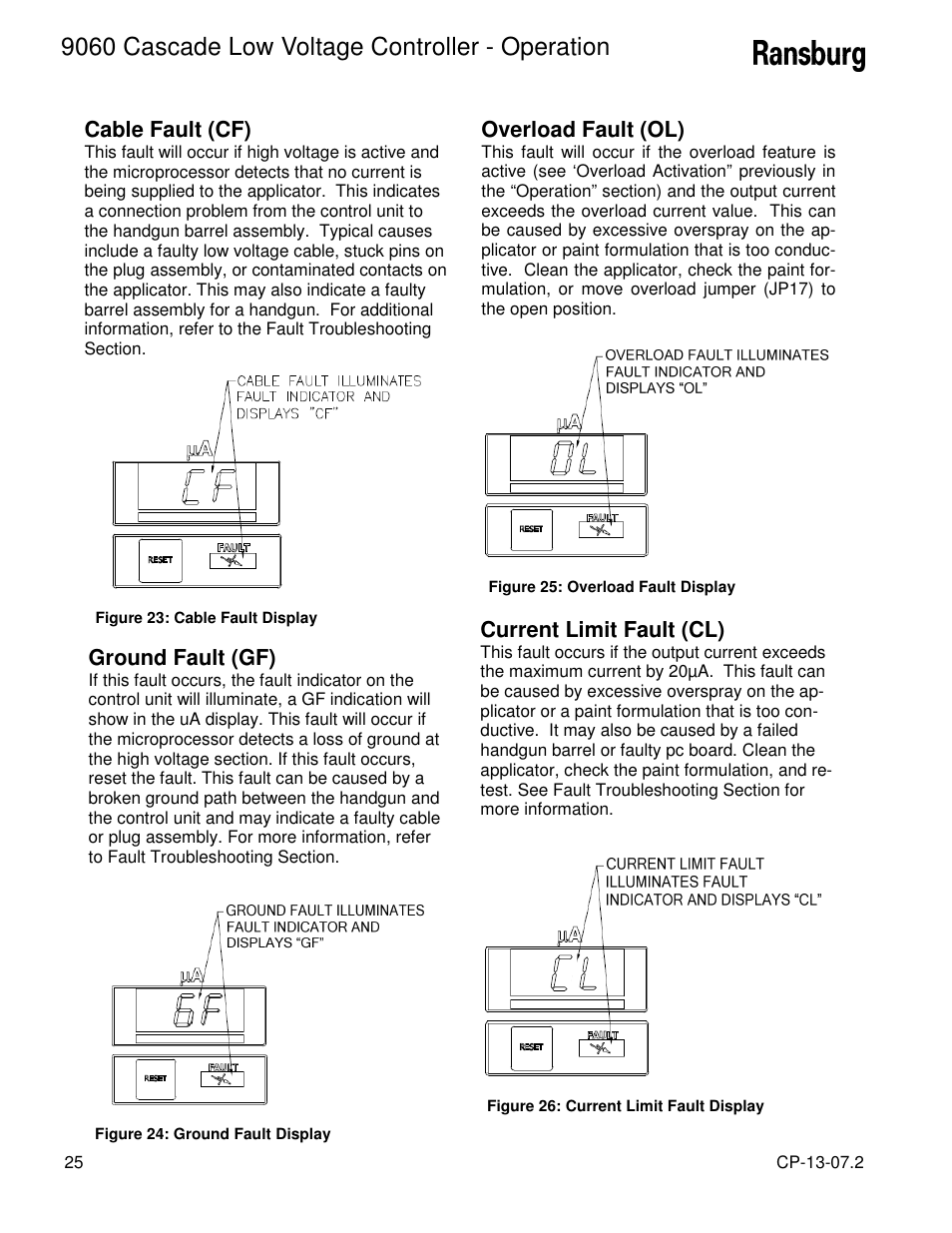 9060 cascade low voltage controller - operation | Ransburg 9060 LV Cascade Controller 80131-XXX User Manual | Page 30 / 41