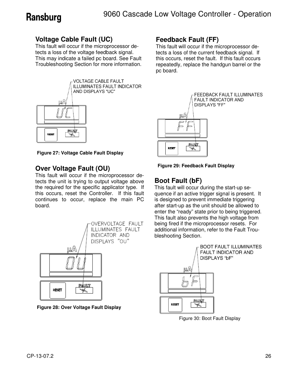 9060 cascade low voltage controller - operation | Ransburg 9060 LV Cascade Controller 80131-XXX User Manual | Page 31 / 41
