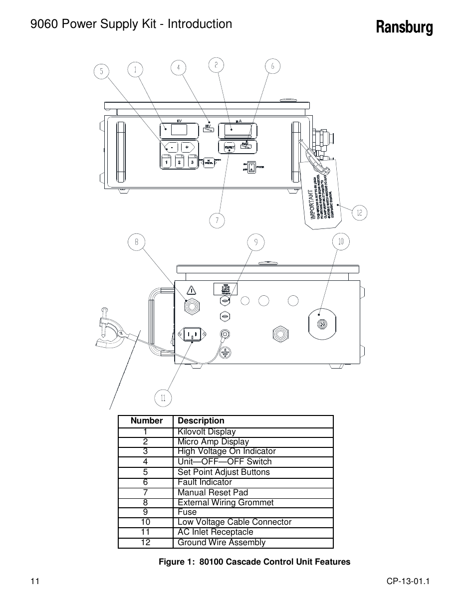 9060 power supply kit - introduction | Ransburg 9060 Power Supply Kit 80104 Ext. Cascade (AEMD600) User Manual | Page 14 / 26