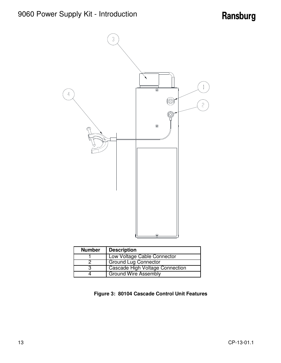 9060 power supply kit - introduction | Ransburg 9060 Power Supply Kit 80104 Ext. Cascade (AEMD600) User Manual | Page 16 / 26