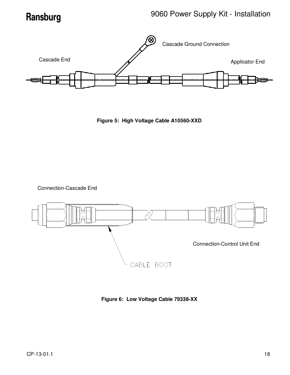9060 power supply kit - installation | Ransburg 9060 Power Supply Kit 80104 Ext. Cascade (AEMD600) User Manual | Page 21 / 26