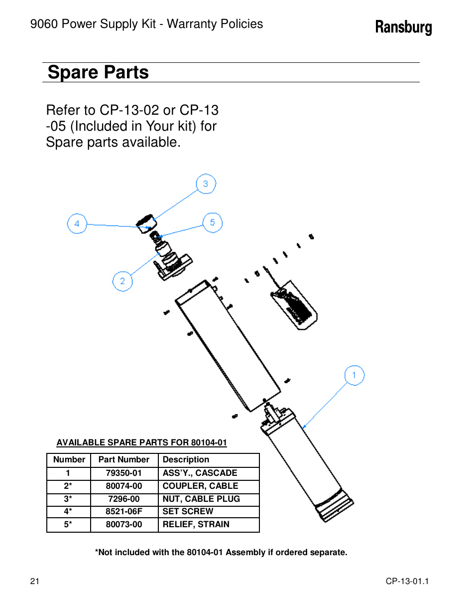 Spare parts, 9060 power supply kit - warranty policies | Ransburg 9060 Power Supply Kit 80104 Ext. Cascade (AEMD600) User Manual | Page 24 / 26