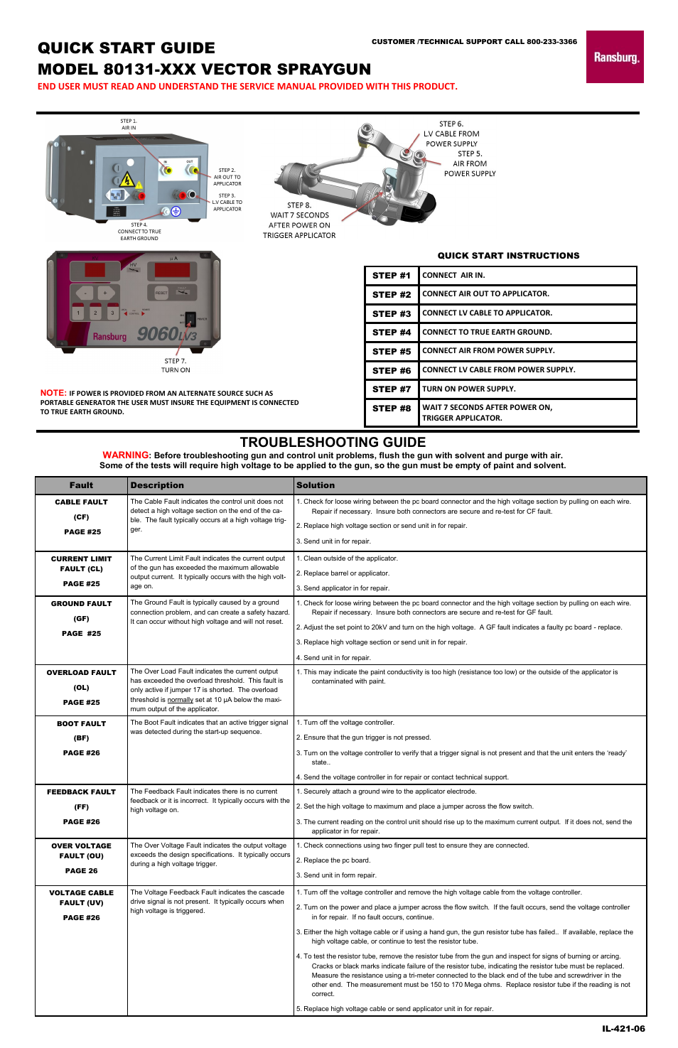 Ransburg 80131-XXX VECTOR SPRAYGUN Quick Start Guide User Manual | 1 page