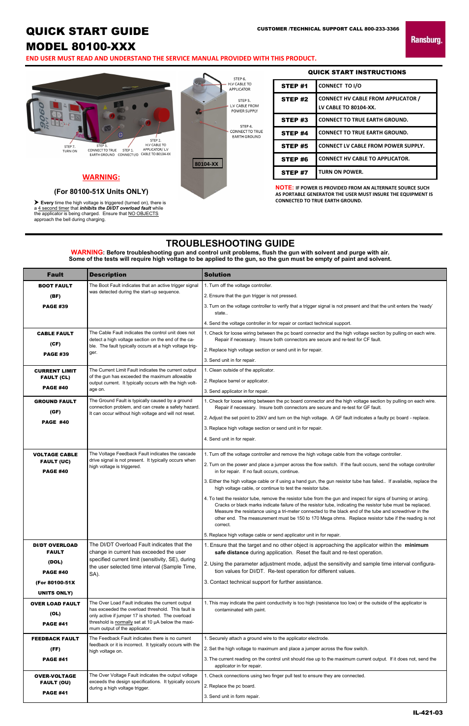 Ransburg 80100-XXX Quick Start Guide User Manual | 2 pages