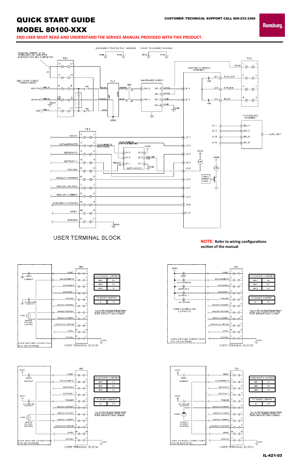 Ransburg 80100-XXX Quick Start Guide User Manual | Page 2 / 2