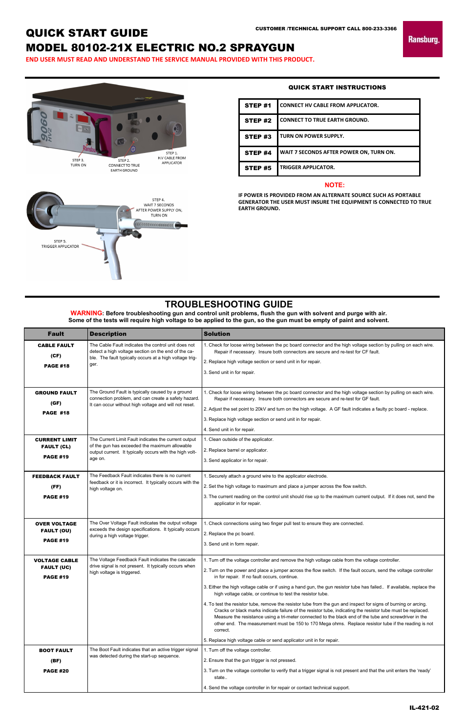 Ransburg 80102-21X ELECTRIC NO.2 SPRAYGUN Quick Start Guide User Manual | 1 page