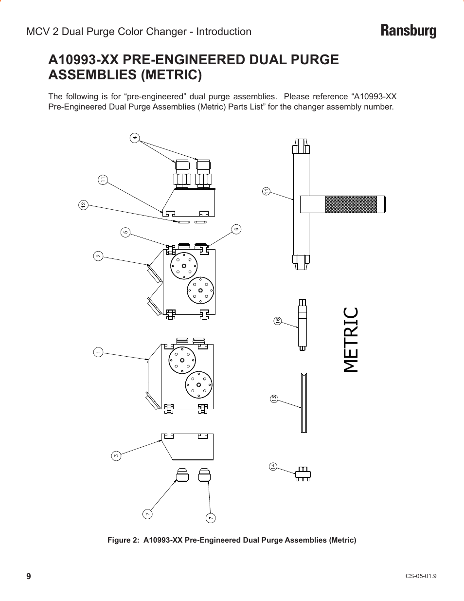 Met ri c, Ransburg | Ransburg MCV2 Dual Purge Color Changer A10986-XX_A10993-XX User Manual | Page 12 / 33