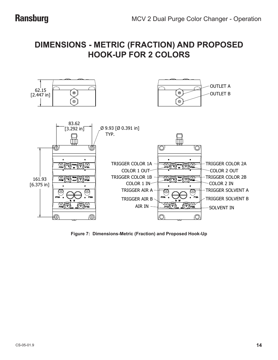 Ransburg, Mcv 2 dual purge color changer - operation | Ransburg MCV2 Dual Purge Color Changer A10986-XX_A10993-XX User Manual | Page 17 / 33