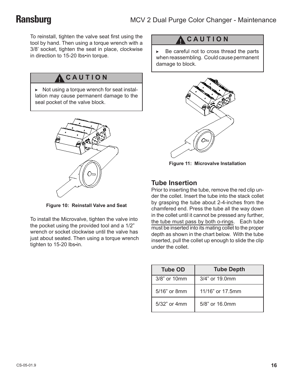 Ransburg | Ransburg MCV2 Dual Purge Color Changer A10986-XX_A10993-XX User Manual | Page 19 / 33