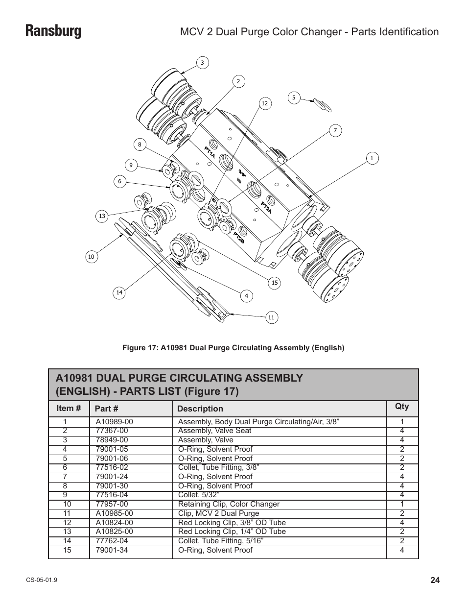 Ransburg | Ransburg MCV2 Dual Purge Color Changer A10986-XX_A10993-XX User Manual | Page 27 / 33