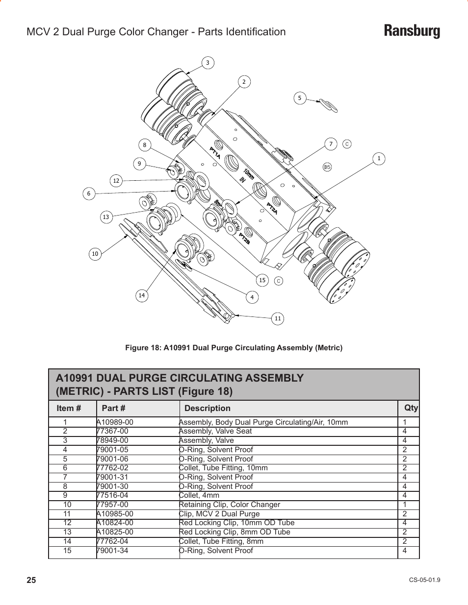 Ransburg | Ransburg MCV2 Dual Purge Color Changer A10986-XX_A10993-XX User Manual | Page 28 / 33