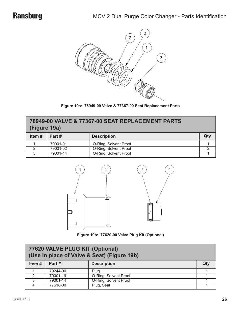 Ransburg | Ransburg MCV2 Dual Purge Color Changer A10986-XX_A10993-XX User Manual | Page 29 / 33