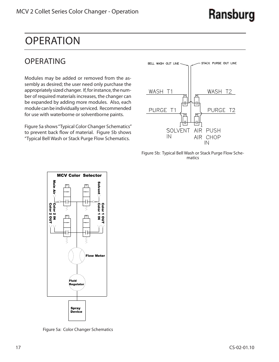 Operation, Operating, Mcv 2 collet series color changer - operation | Ransburg MCV2 Modular Color Changer A10800-XX_A11077-XX User Manual | Page 22 / 66