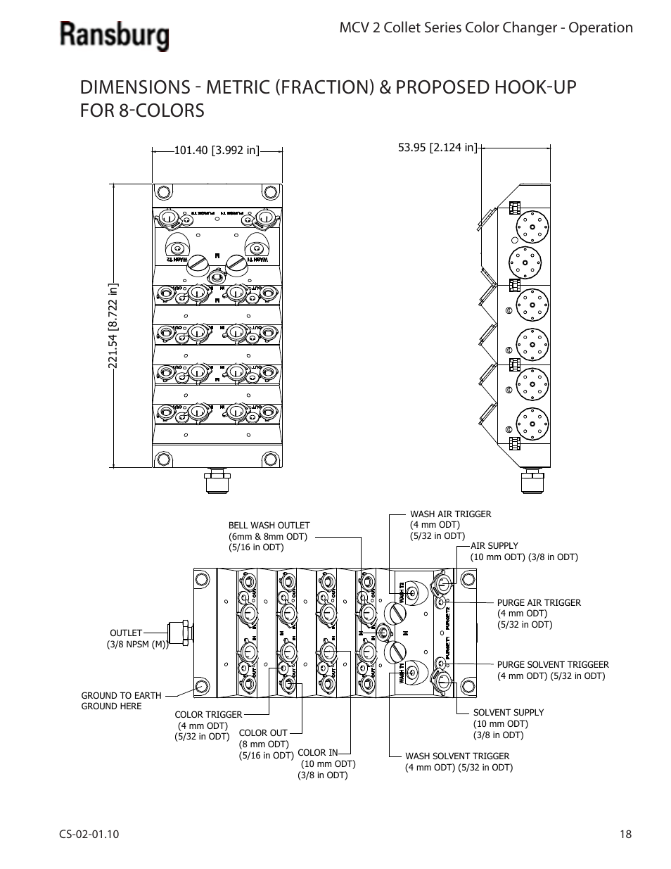 Mcv 2 collet series color changer - operation | Ransburg MCV2 Modular Color Changer A10800-XX_A11077-XX User Manual | Page 23 / 66