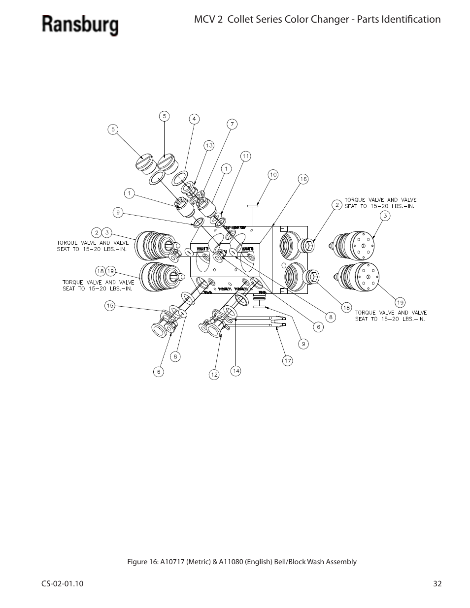 Ransburg MCV2 Modular Color Changer A10800-XX_A11077-XX User Manual | Page 37 / 66