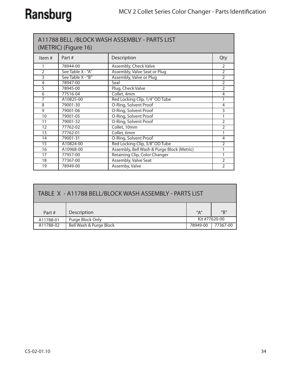 Ransburg MCV2 Modular Color Changer A10800-XX_A11077-XX User Manual | Page 39 / 66