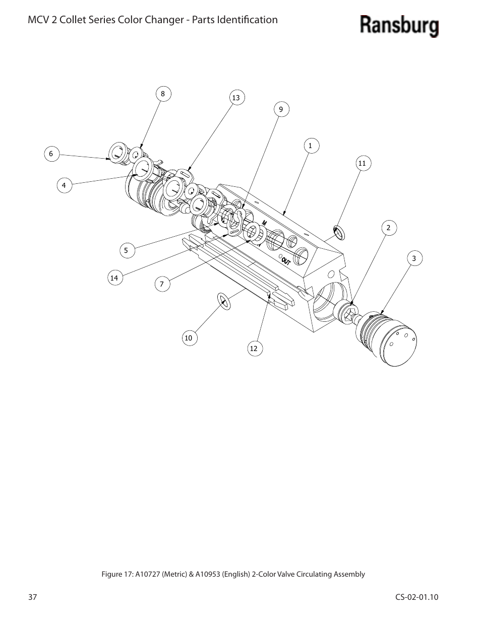 Ransburg MCV2 Modular Color Changer A10800-XX_A11077-XX User Manual | Page 42 / 66