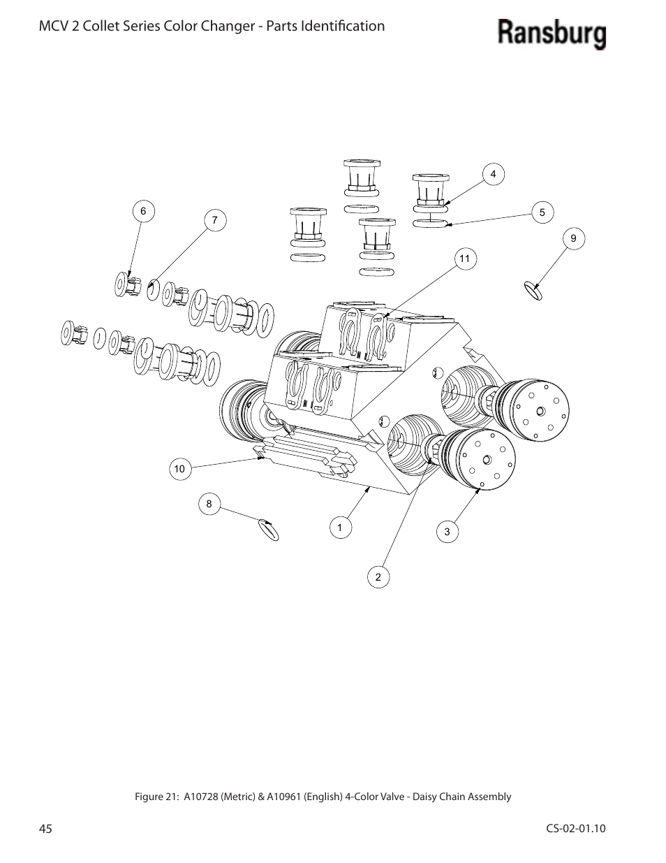 Ransburg MCV2 Modular Color Changer A10800-XX_A11077-XX User Manual | Page 50 / 66