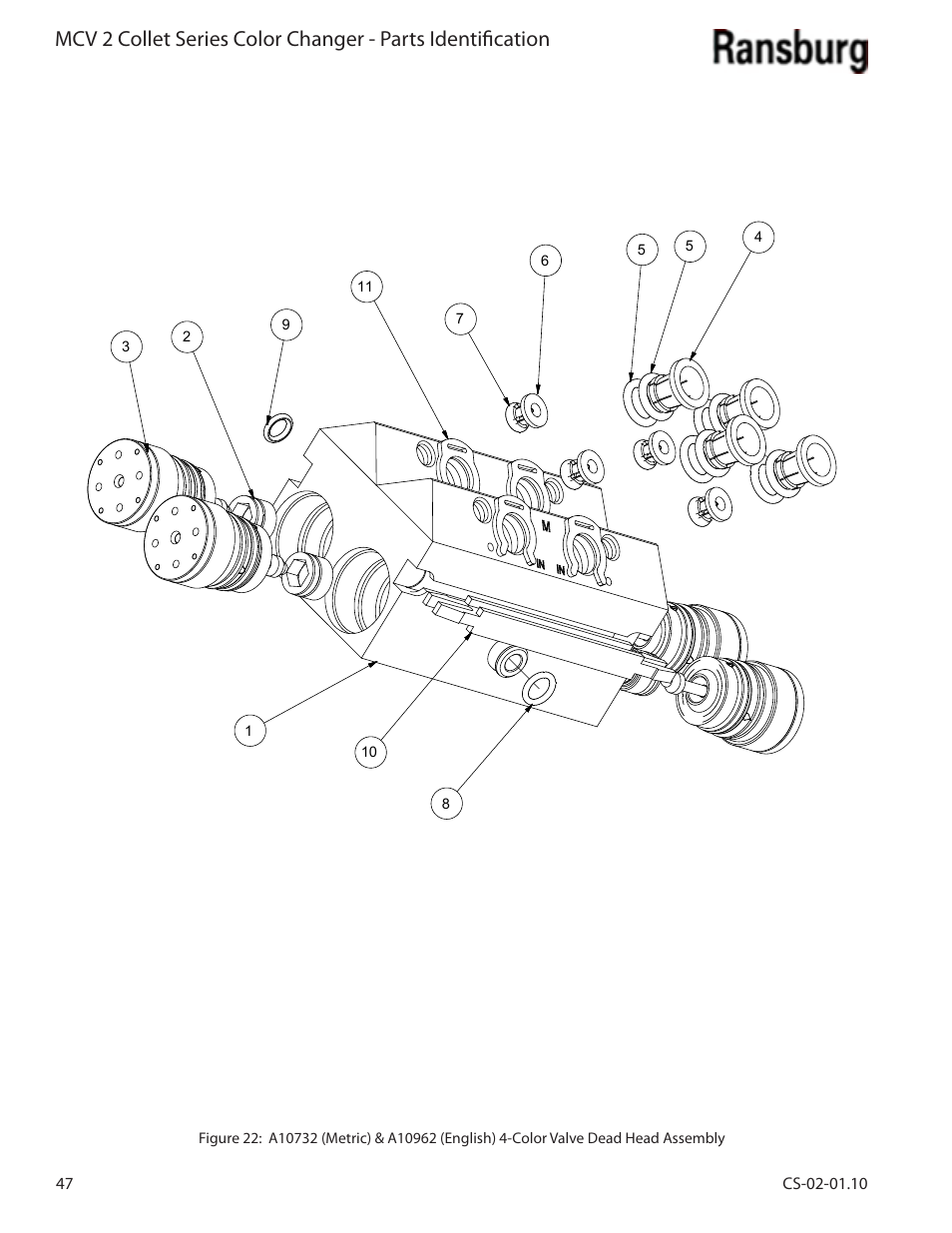 Ransburg MCV2 Modular Color Changer A10800-XX_A11077-XX User Manual | Page 52 / 66