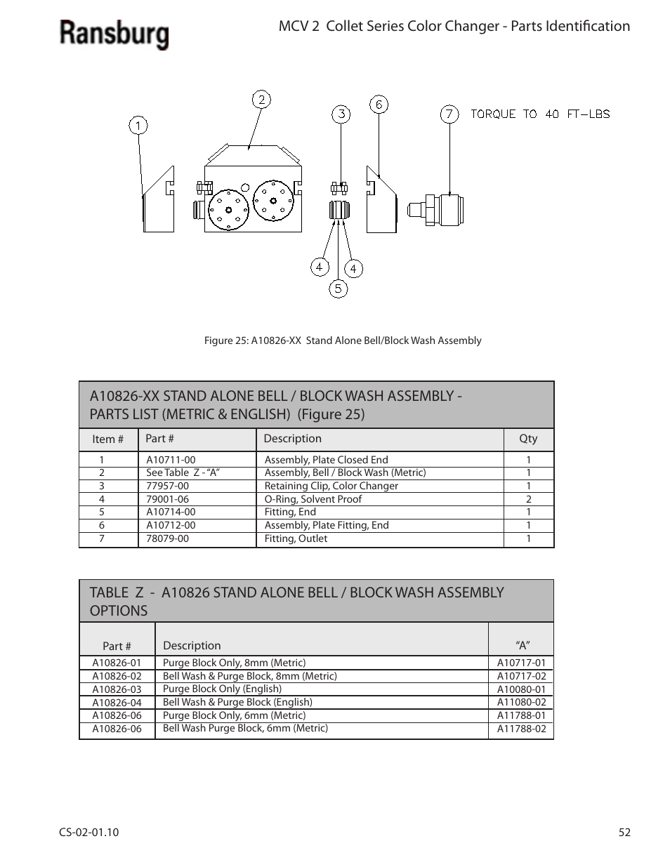 Ransburg MCV2 Modular Color Changer A10800-XX_A11077-XX User Manual | Page 57 / 66