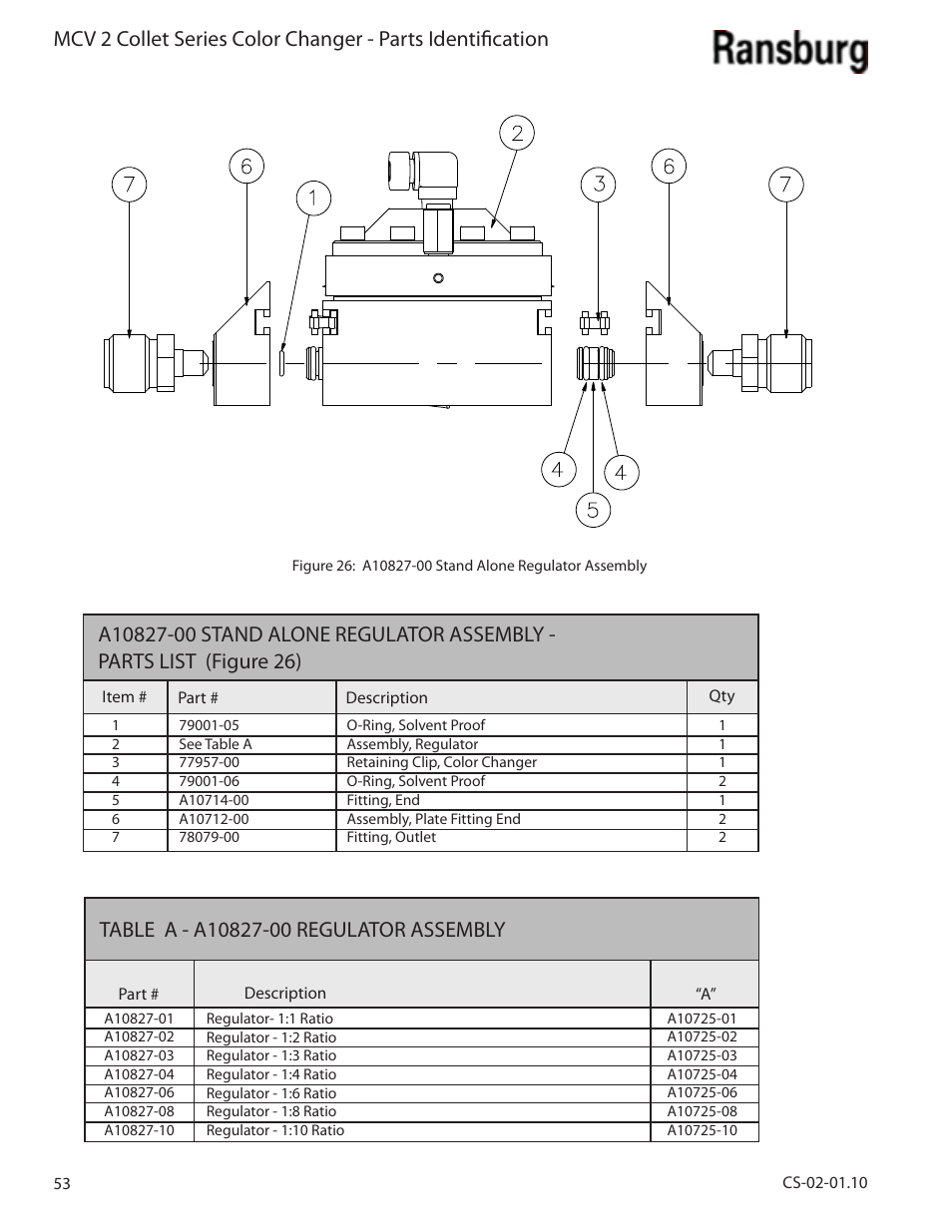 Ransburg MCV2 Modular Color Changer A10800-XX_A11077-XX User Manual | Page 58 / 66