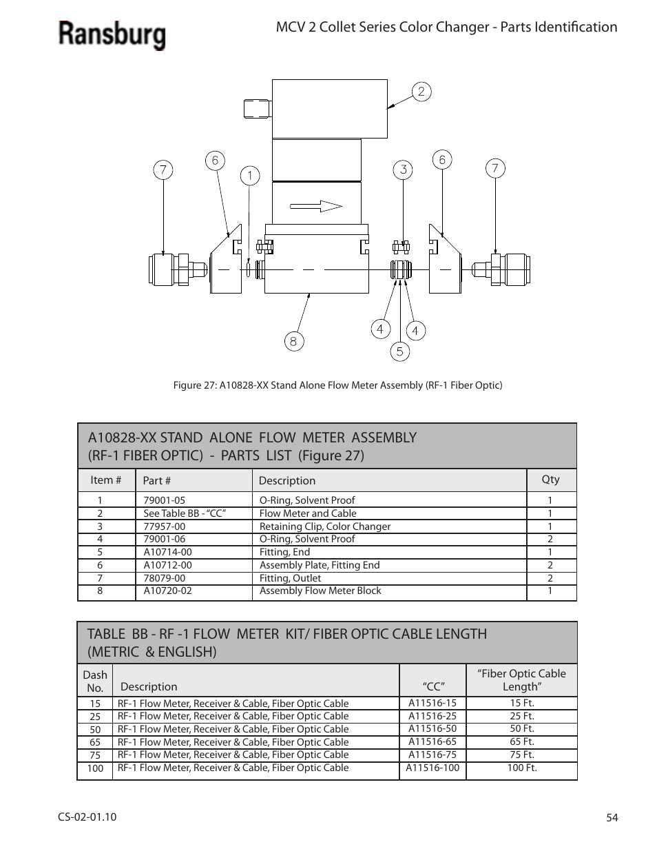 Ransburg MCV2 Modular Color Changer A10800-XX_A11077-XX User Manual | Page 59 / 66