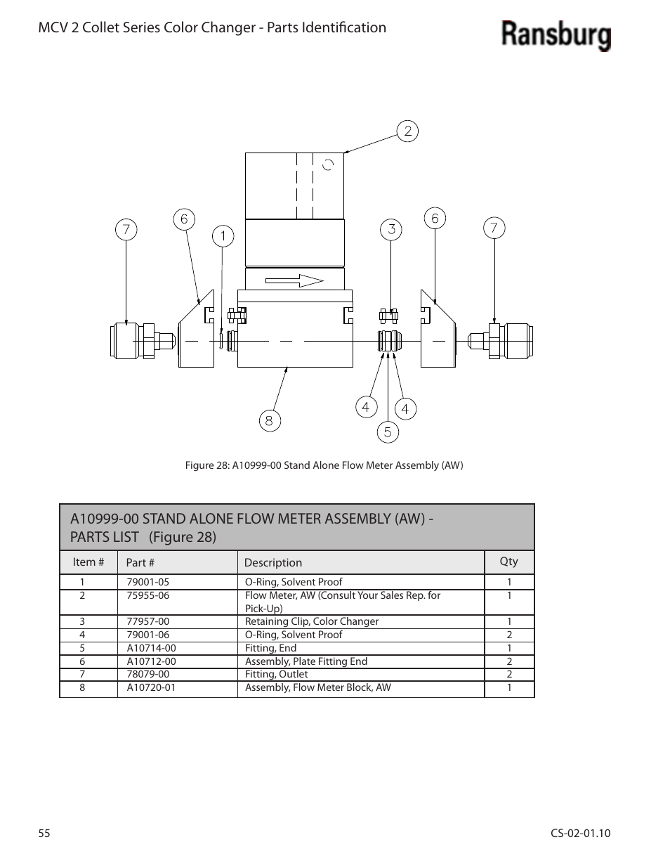 Ransburg MCV2 Modular Color Changer A10800-XX_A11077-XX User Manual | Page 60 / 66