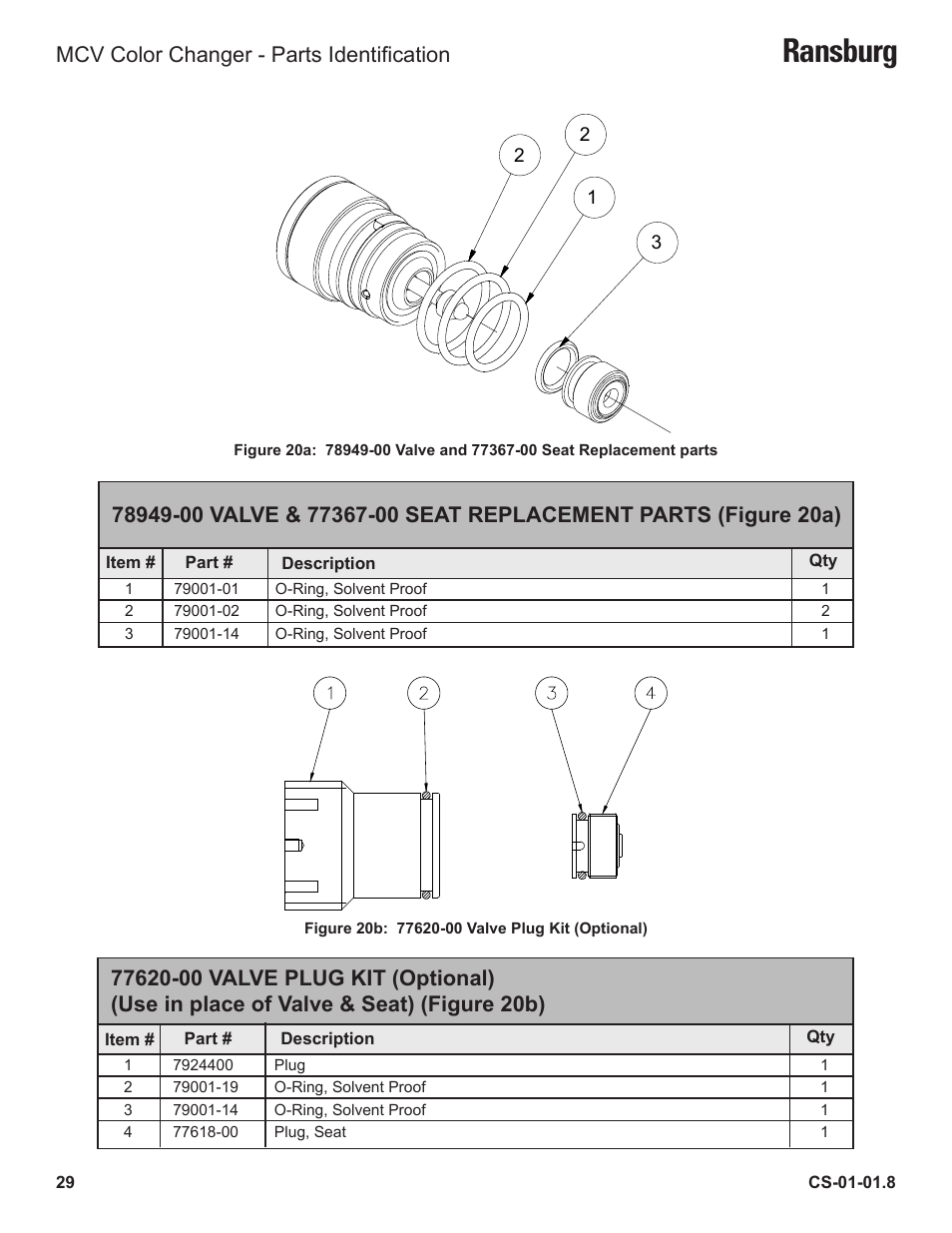 Ransburg, Mcv color changer - parts identification | Ransburg MCV Series Module Color Changer 78011-XX User Manual | Page 32 / 37