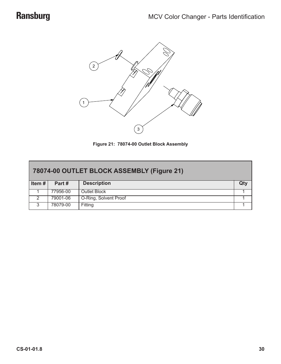 Ransburg, Mcv color changer - parts identification | Ransburg MCV Series Module Color Changer 78011-XX User Manual | Page 33 / 37