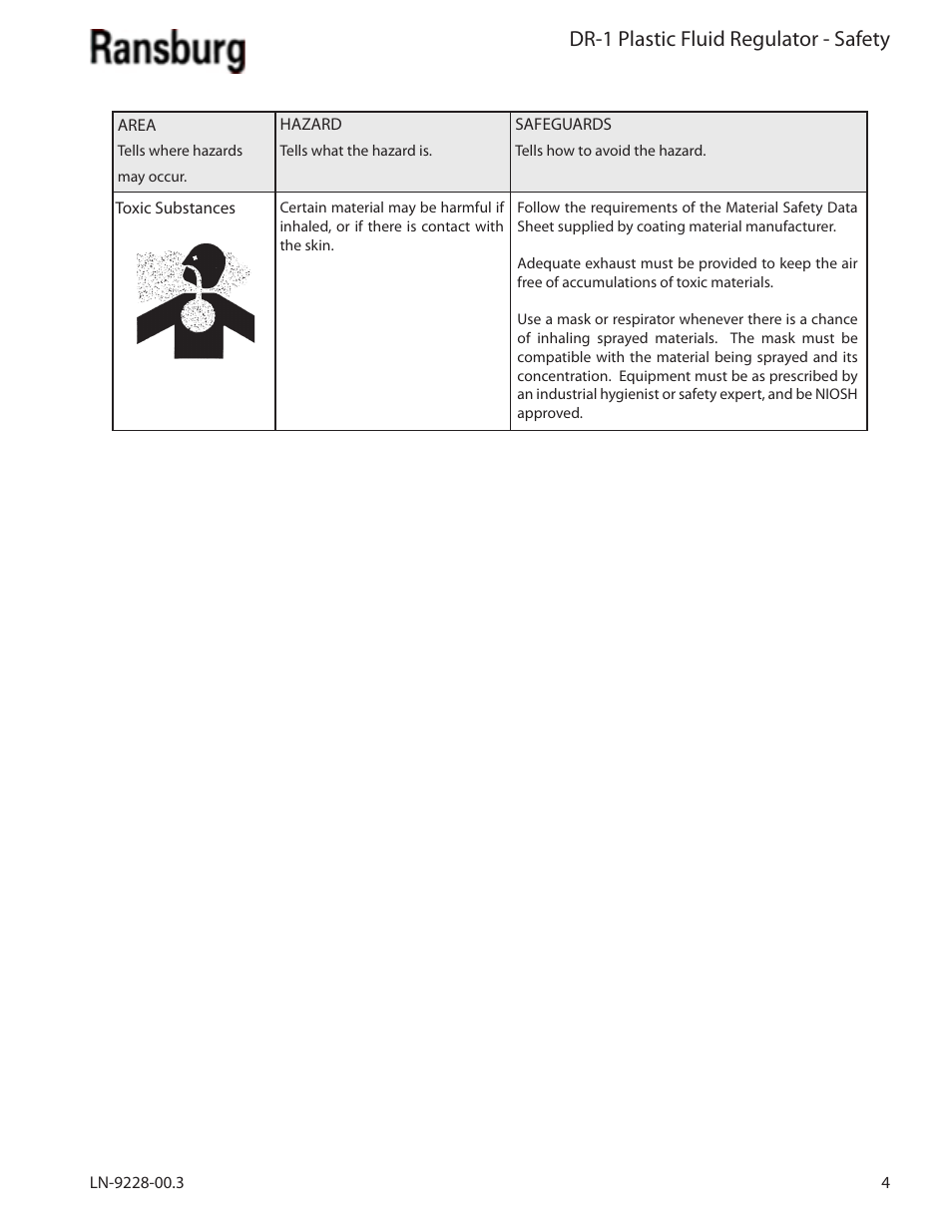 Dr-1 plastic fluid regulator - safety | Ransburg DR-1 Plastic Fluid Regulator 75902 User Manual | Page 7 / 22