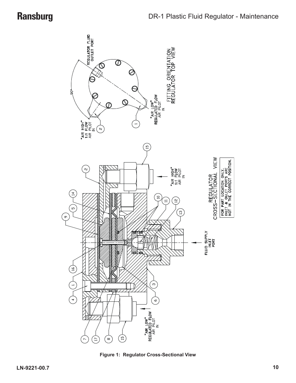 Ransburg | Ransburg DR-1 Plastic Fluid Regulator LREG5001 User Manual | Page 13 / 22