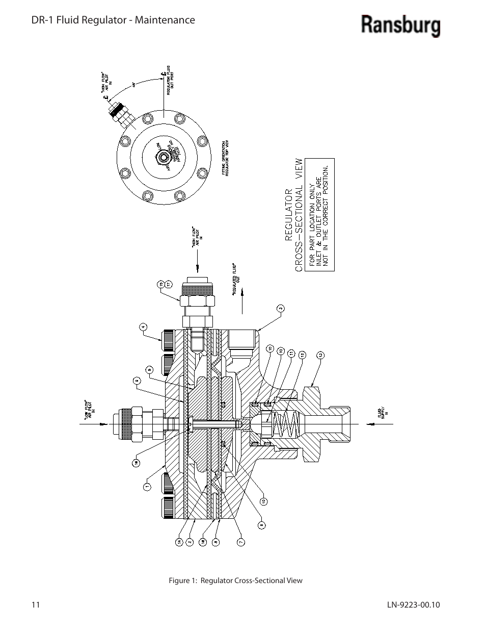 Dr-1 fluid regulator - maintenance | Ransburg DR-1 Fluid Regulator 74151 User Manual | Page 14 / 26