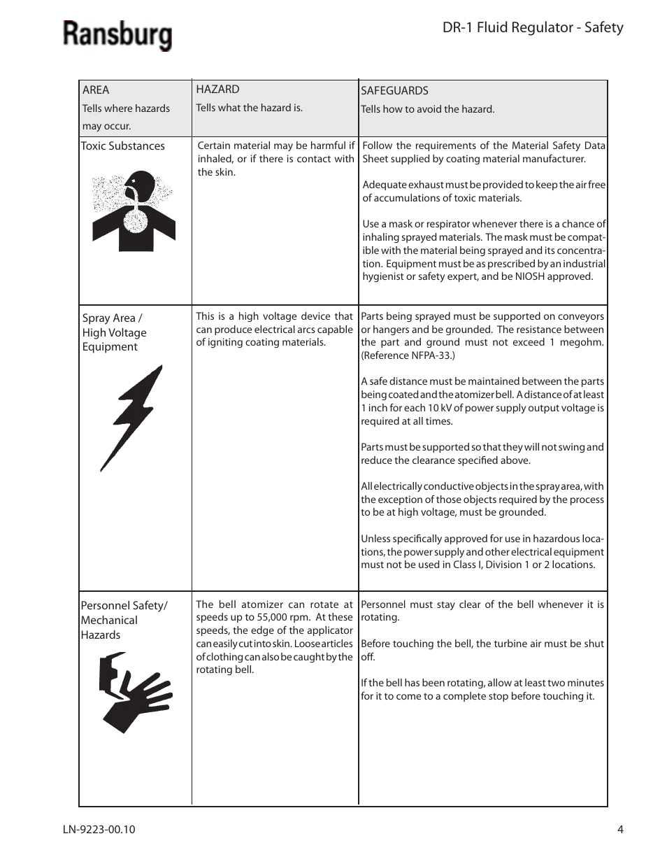 Dr-1 fluid regulator - safety | Ransburg DR-1 Fluid Regulator 74151 User Manual | Page 7 / 26