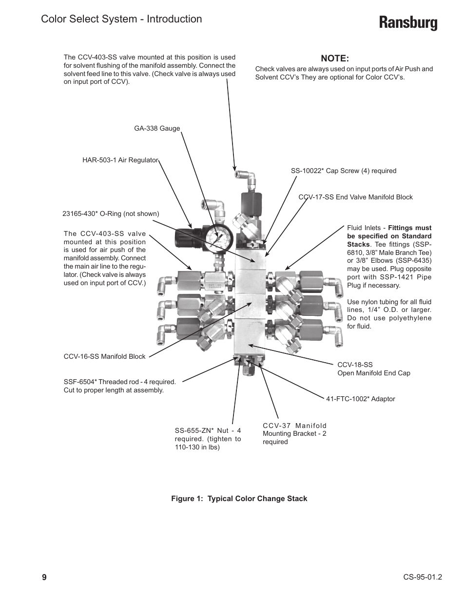 Ransburg, Color select system - introduction | Ransburg Color Select System CCV-6100 User Manual | Page 11 / 25