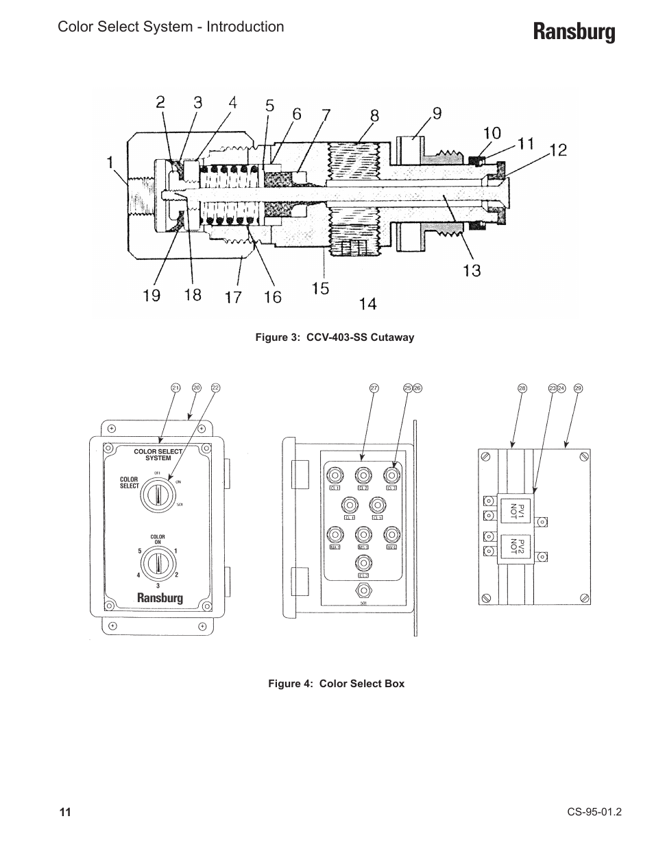 Ransburg | Ransburg Color Select System CCV-6100 User Manual | Page 13 / 25