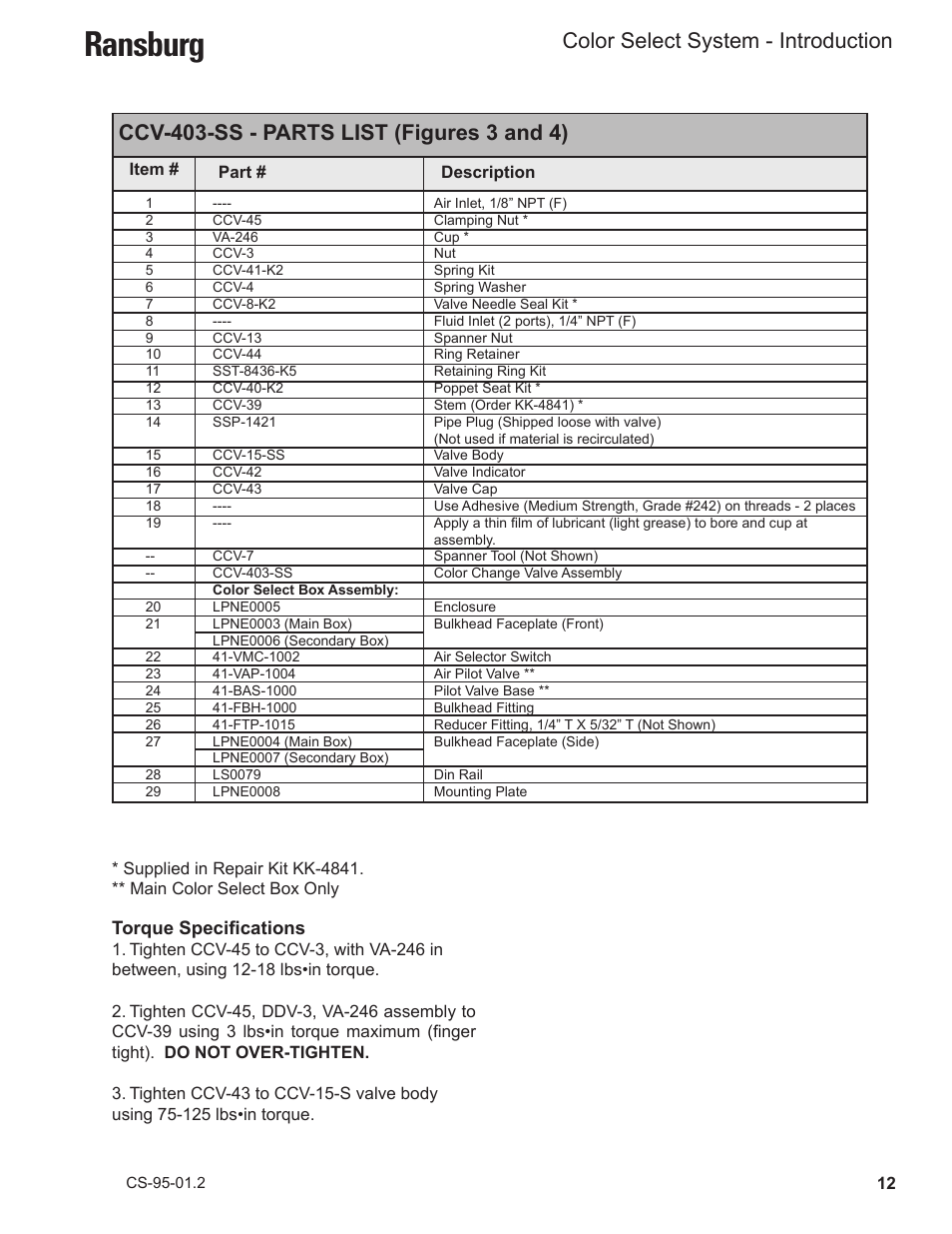 Ransburg, Color select system - introduction | Ransburg Color Select System CCV-6100 User Manual | Page 14 / 25