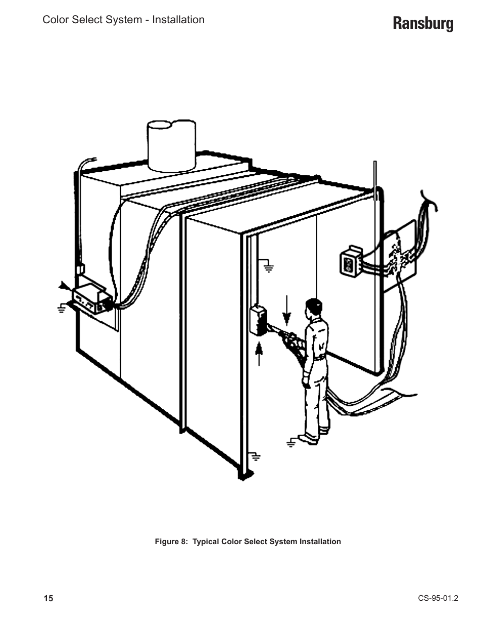 Ransburg | Ransburg Color Select System CCV-6100 User Manual | Page 17 / 25